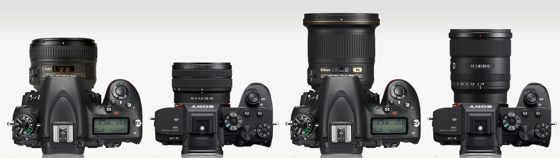 The larger camera is still a perfect companion to the tiny lenses. Or, the top quality lenses are still not larger than DSLR.