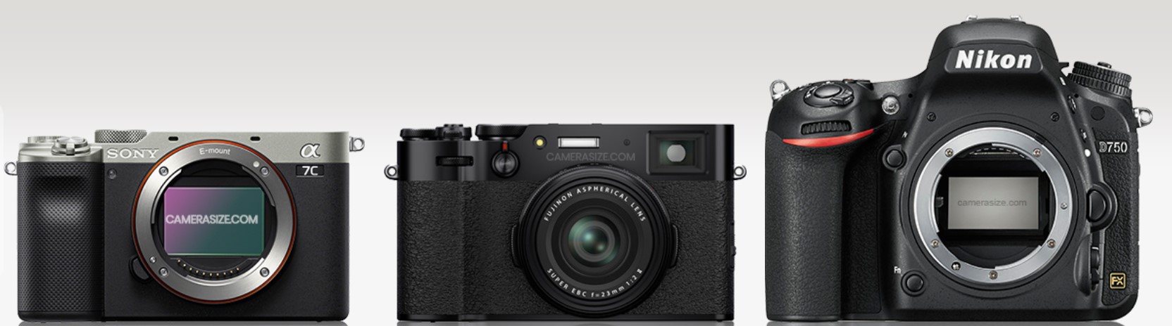 This compact camera is actually minimally taller and wider than the A7c.