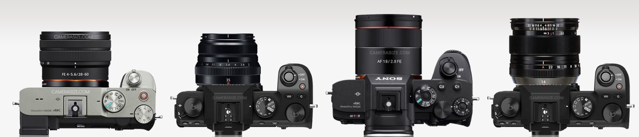 Somewhere between A7C and A7R.