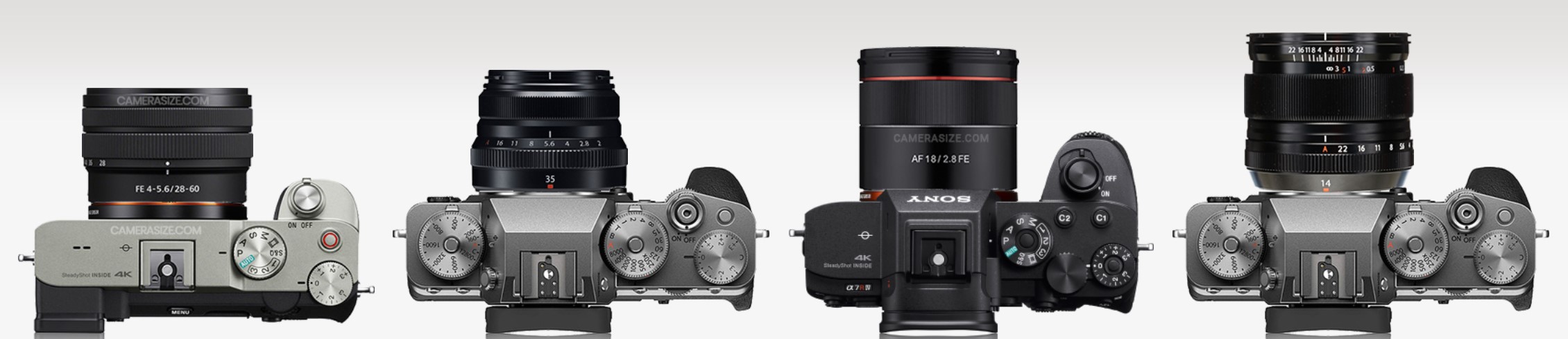 The primes are a straight sacrifice of control for size. Just like the sony ones.