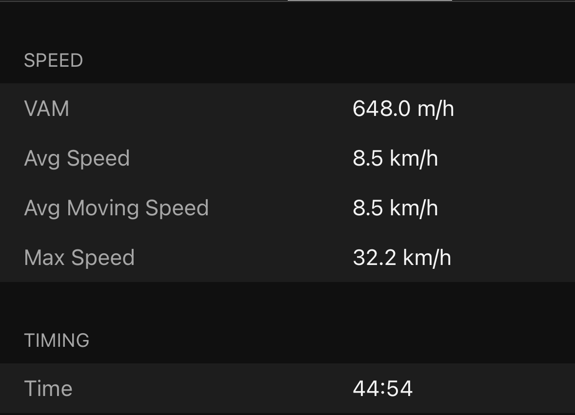 Experiment - road wheels and tyres