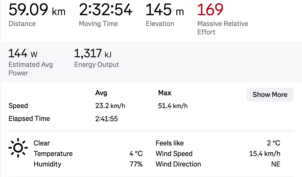 Control - gravel wheels and tyres